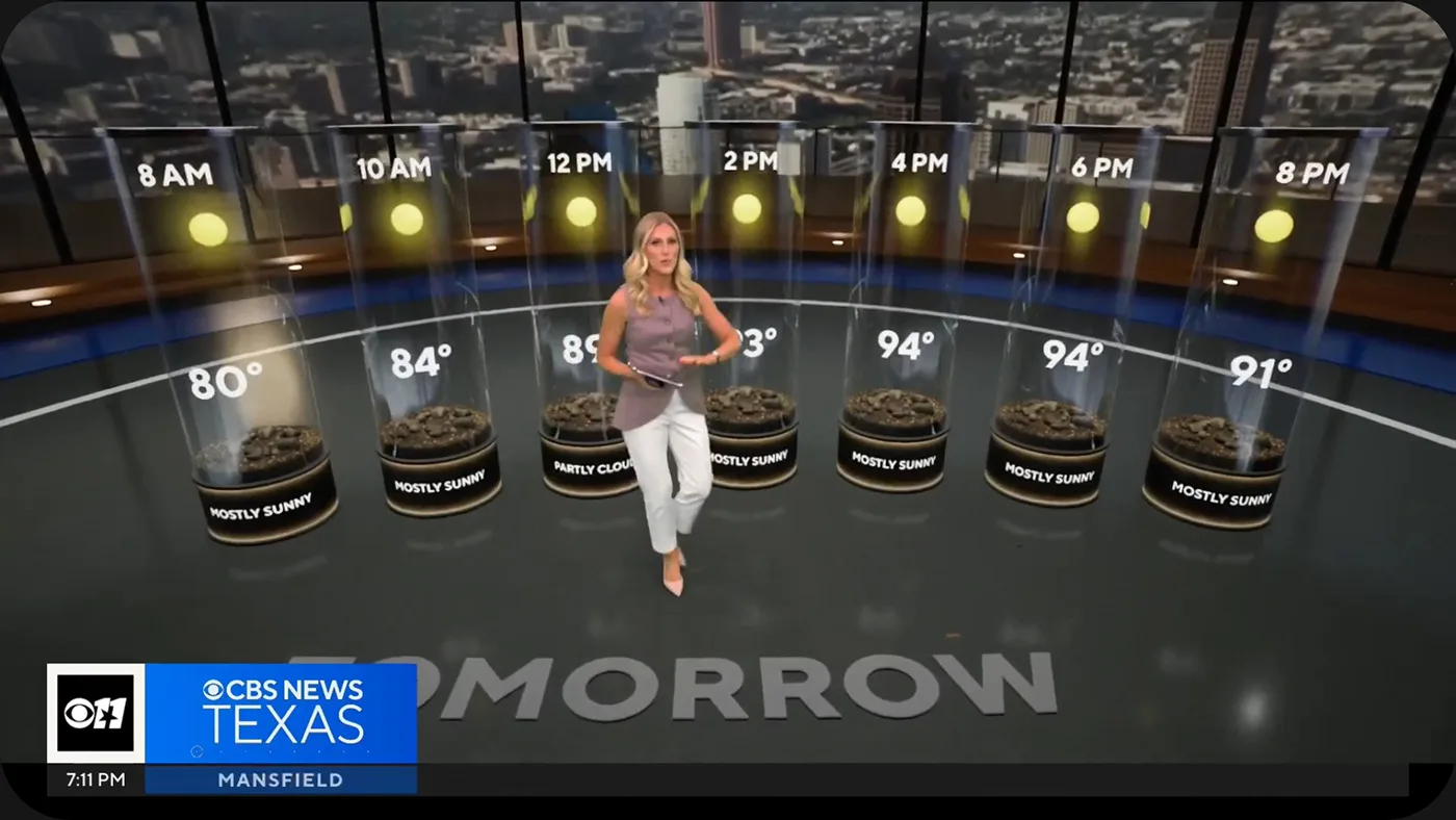 CBS National Weather AR/VR Framework